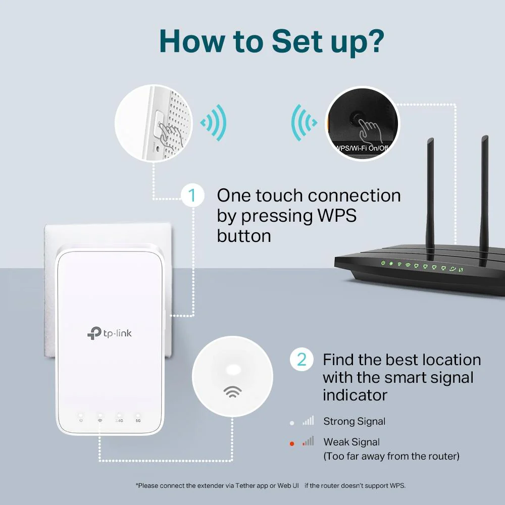 AC1200 OneMesh™ Range Extender - Image 7