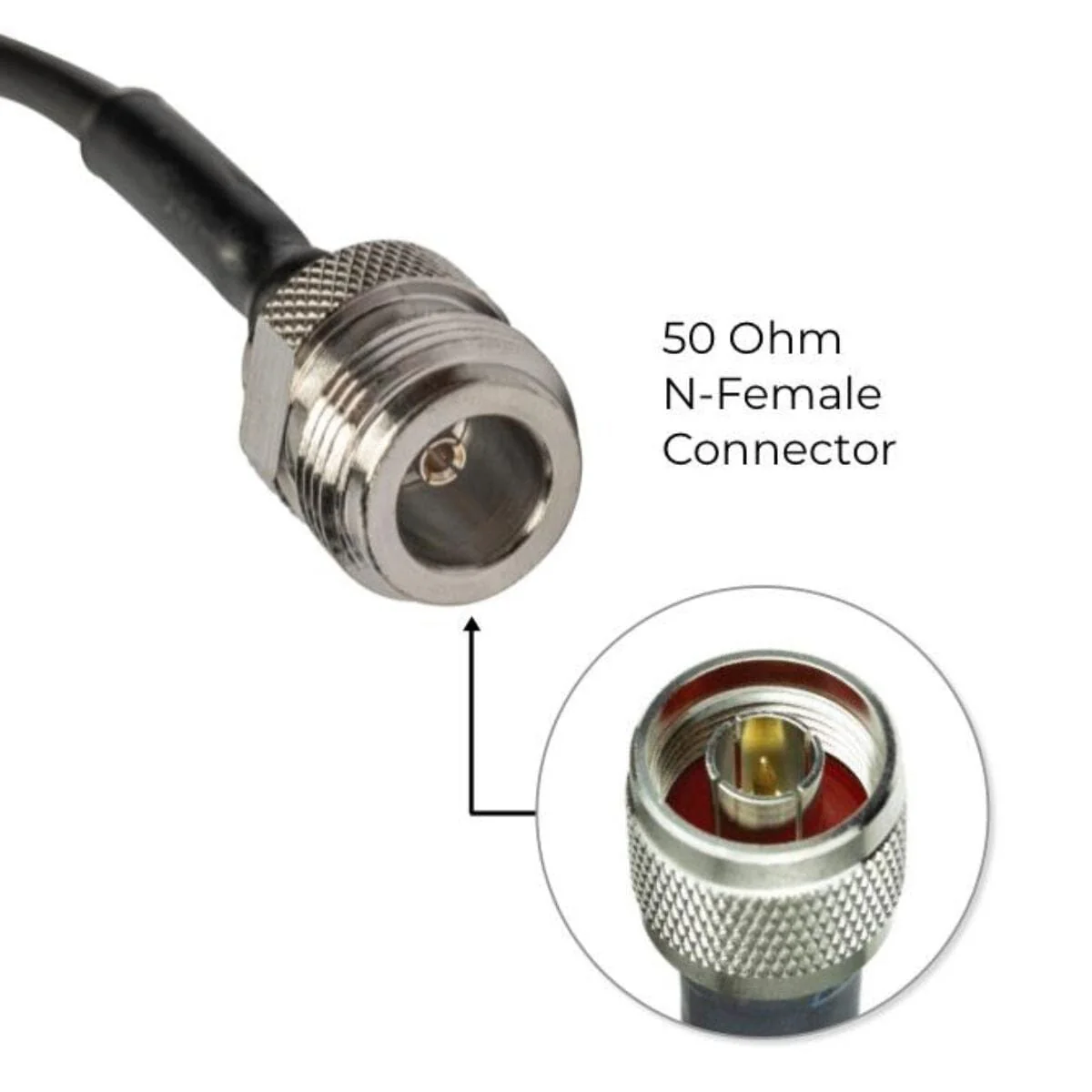The Arrow LPDA – High Gain Directional Antenna - Image 6